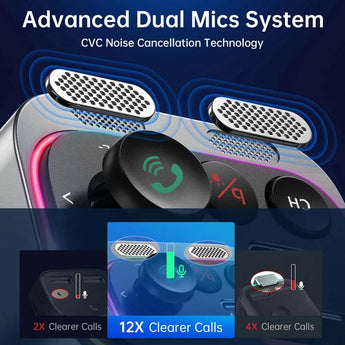 54W-Bluetooth-5.3-FM-Transmitter-Charger-Adapter